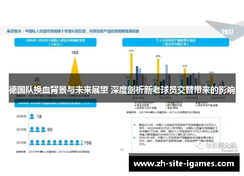 德国队换血背景与未来展望 深度剖析新老球员交替带来的影响 德国队换血背景与未来展望 深度剖析新老球员交替带来的影响