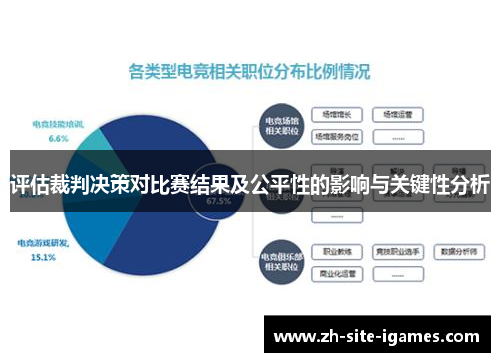 评估裁判决策对比赛结果及公平性的影响与关键性分析 评估裁判决策对比赛结果及公平性的影响与关键性分析