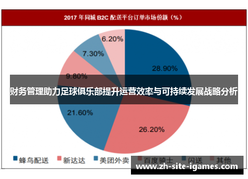 财务管理助力足球俱乐部提升运营效率与可持续发展战略分析 财务管理助力足球俱乐部提升运营效率与可持续发展战略分析