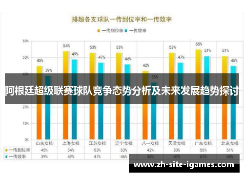 阿根廷超级联赛球队竞争态势分析及未来发展趋势探讨