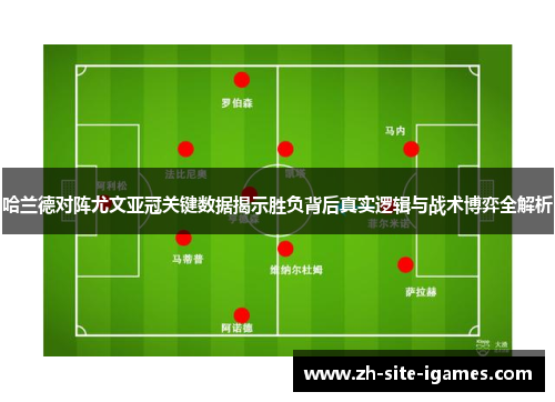 哈兰德对阵尤文亚冠关键数据揭示胜负背后真实逻辑与战术博弈全解析 哈兰德对阵尤文亚冠关键数据揭示胜负背后真实逻辑与战术博弈全解析