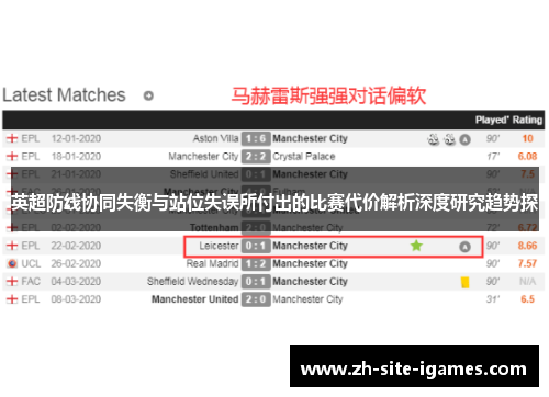 英超防线协同失衡与站位失误所付出的比赛代价解析深度研究趋势探 英超防线协同失衡与站位失误所付出的比赛代价解析深度研究趋势探