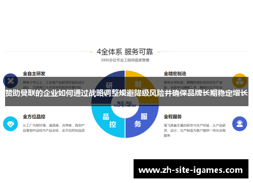 赞助曼联的企业如何通过战略调整规避降级风险并确保品牌长期稳定增长