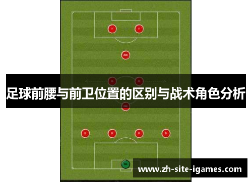 足球前腰与前卫位置的区别与战术角色分析 足球前腰与前卫位置的区别与战术角色分析