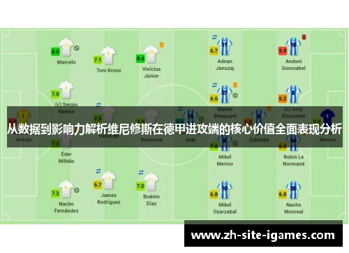 从数据到影响力解析维尼修斯在德甲进攻端的核心价值全面表现分析 从数据到影响力解析维尼修斯在德甲进攻端的核心价值全面表现分析