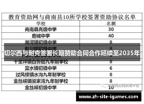 切尔西与耐克签署长期赞助合同合作延续至2035年